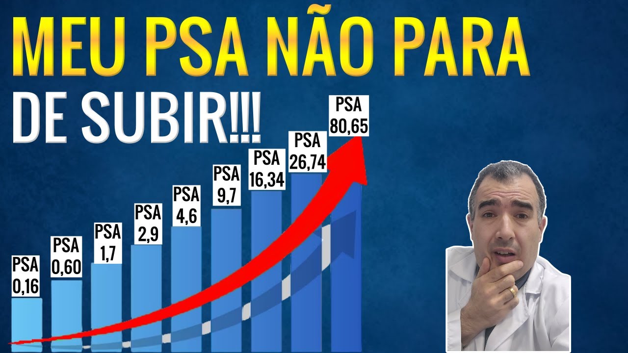 PSA ALTO: o que fazer nessa hora?