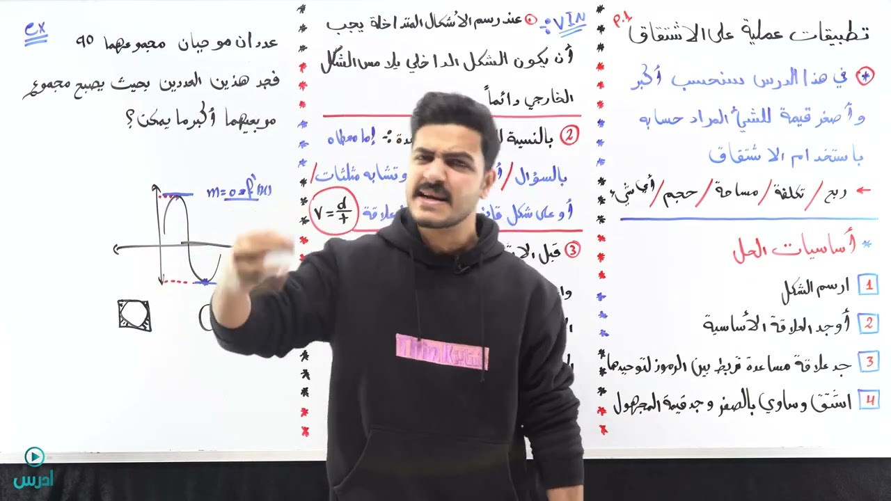 تطبيقات عملية على الاشتقاق 1 - الأستاذ يوسف حجير