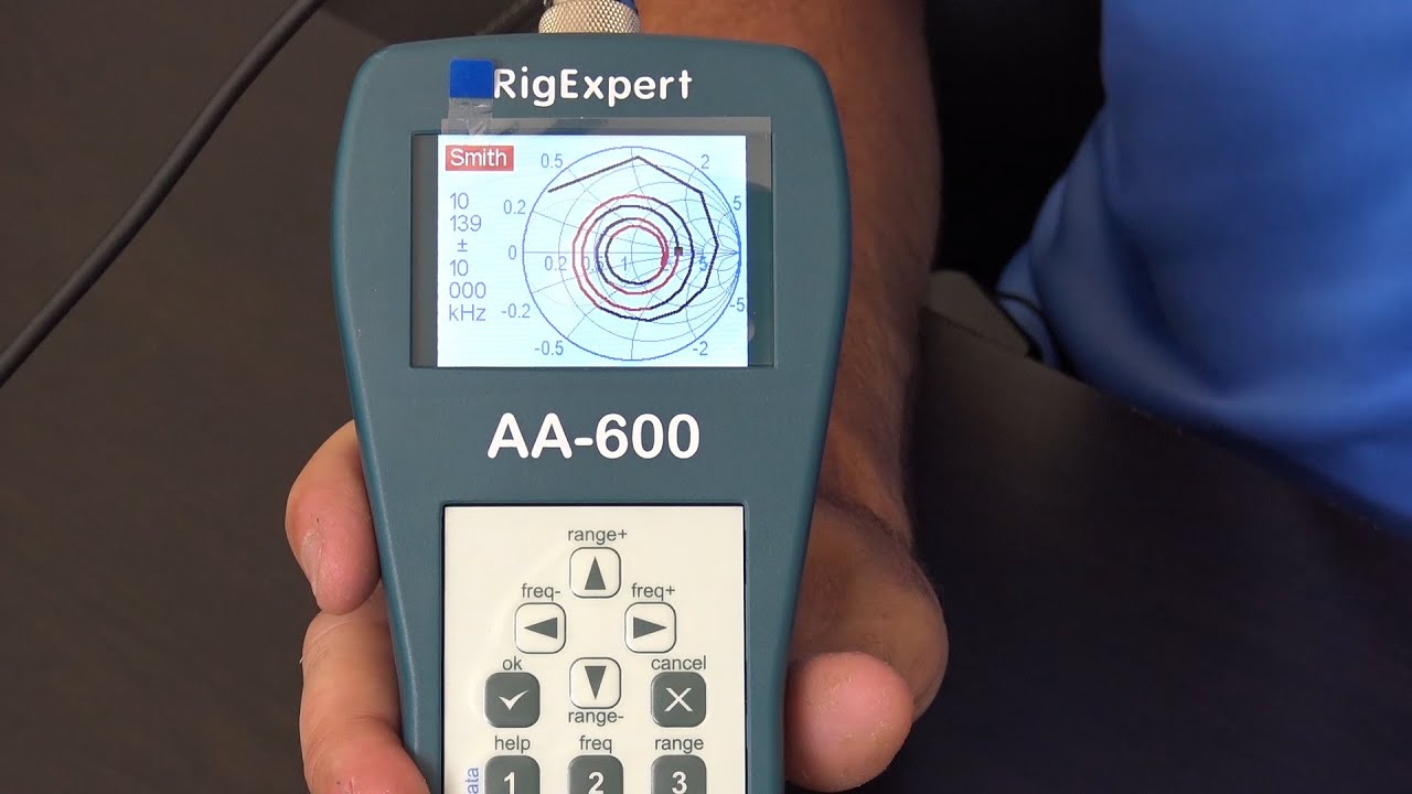 RigExpert AA-600 Antenna Analyzer Review/Quick Demo, Ham Radio Antenna Analyzer