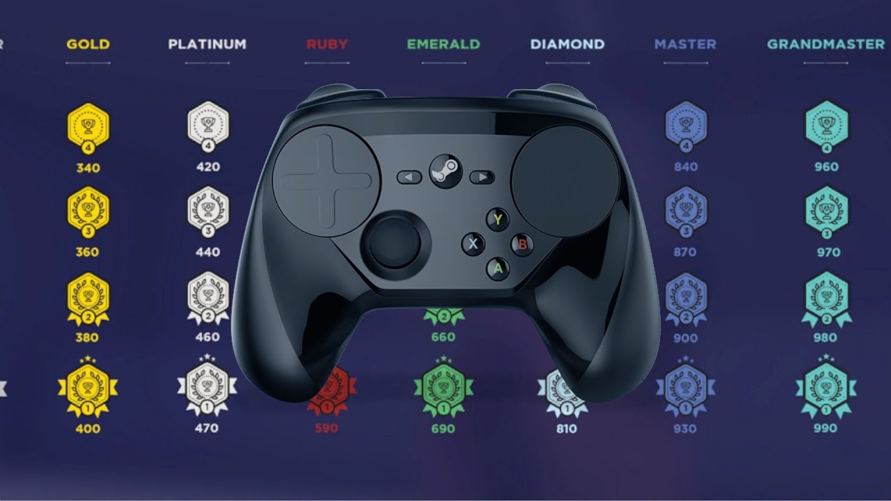 My Steam Controller progress in Aim Lab #1 (old settings)