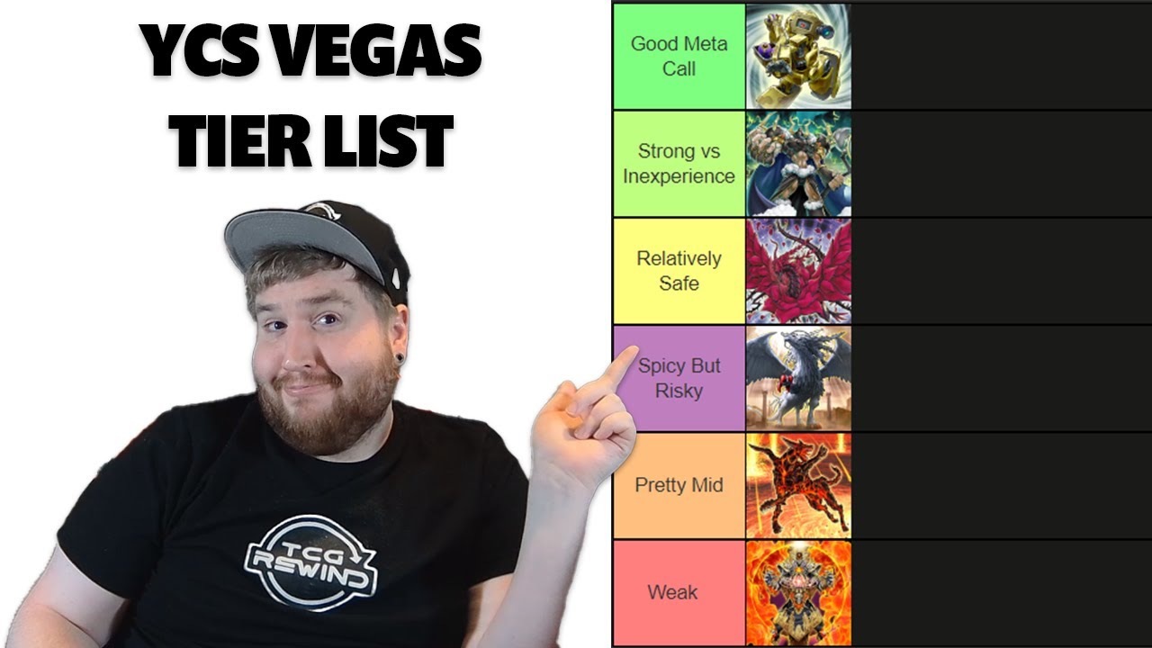 YCS Vegas Tengu Plant Tier List