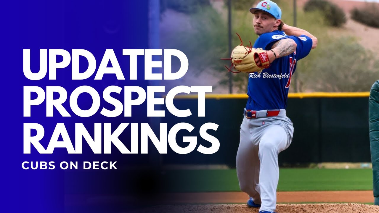 Updating Our Cubs Prospect Rankings Ahead of Spring Training