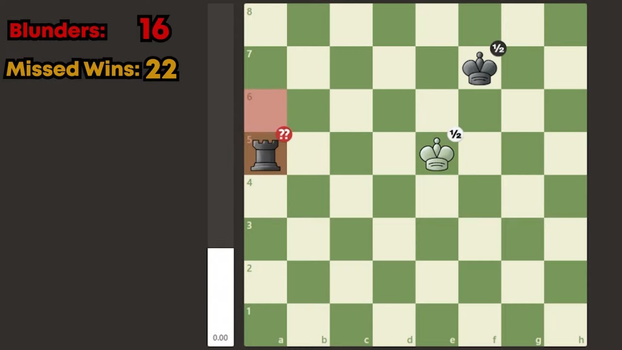 0 Rated Mate in 1