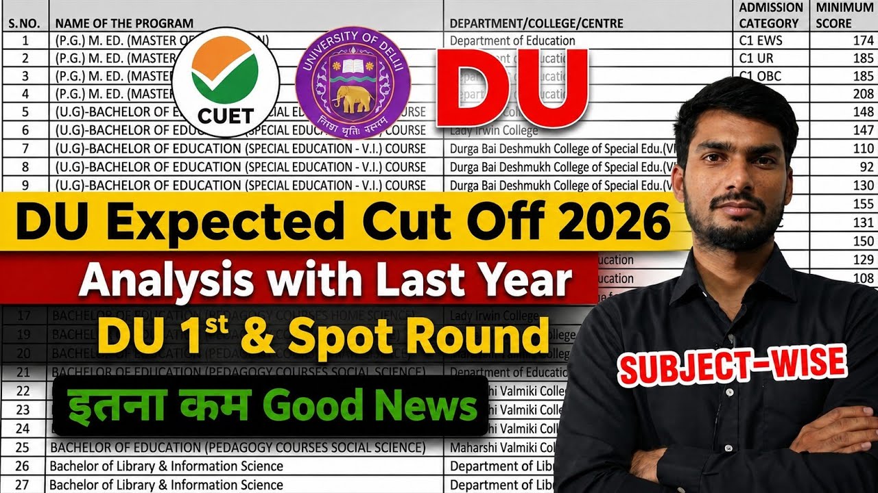 DU Expected Cut Off 2026 🔥 CUET PG 2026 Expected Cut off | Delhi University PG Cut Off 2026 | Anup