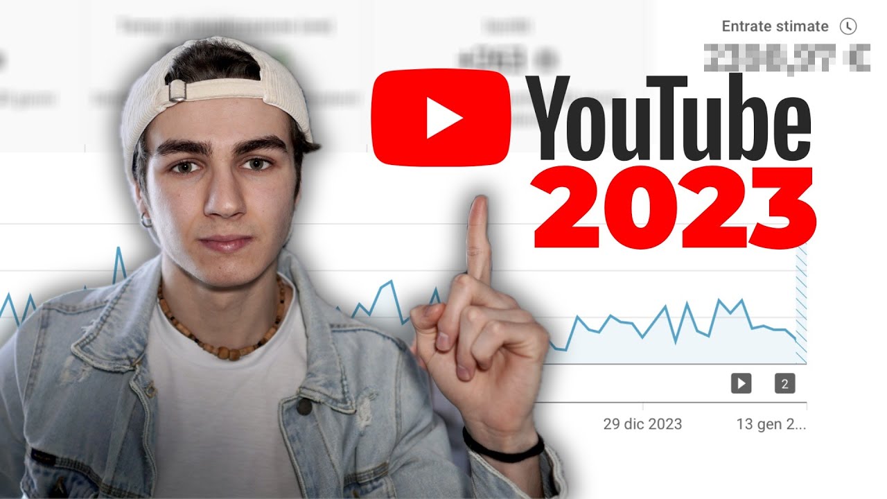 Quanto si Guadagna con YouTube? (con 1000 iscritti)