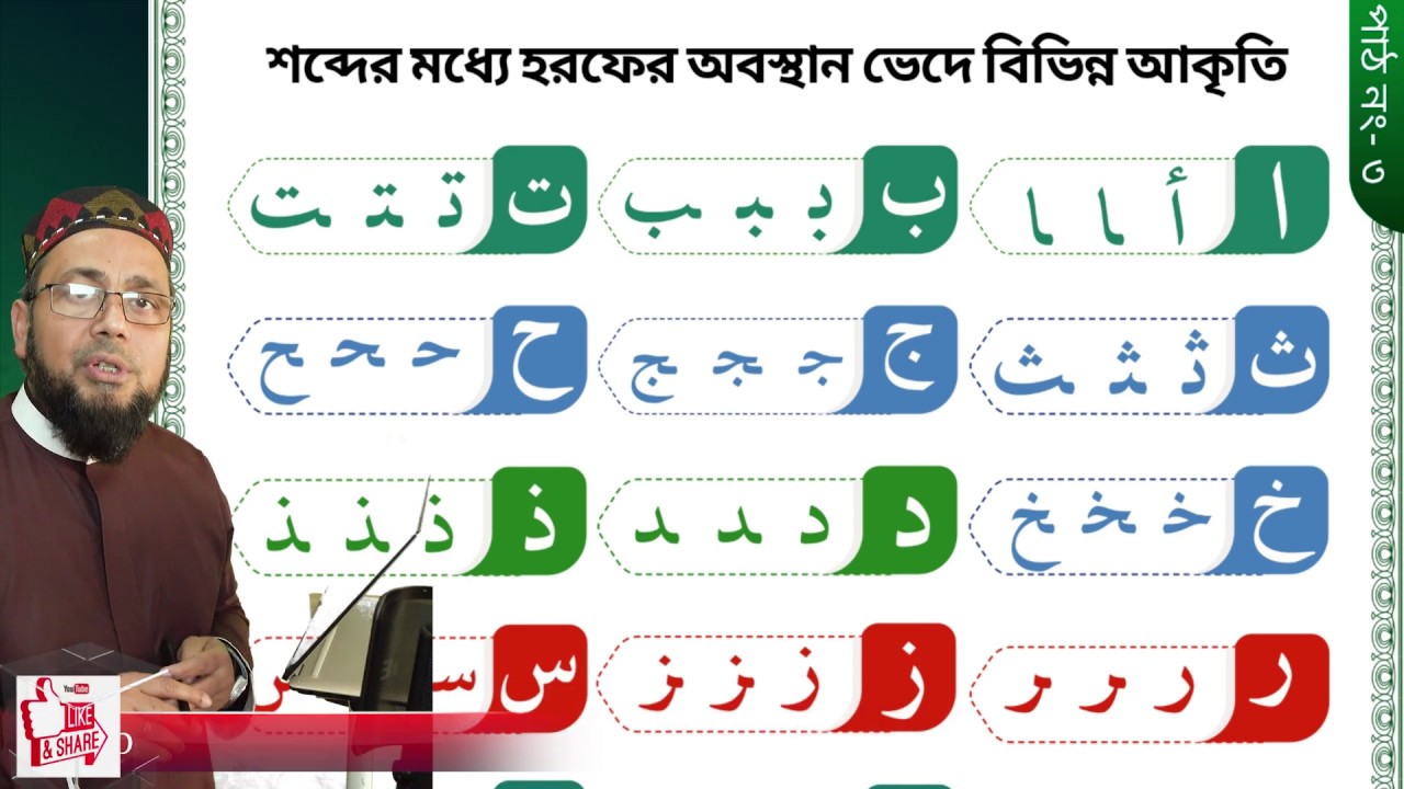 PART 3 📗 অবস্থানভেদে হরফের বিভিন্ন আকৃতি | SHAPE OF LETTERS