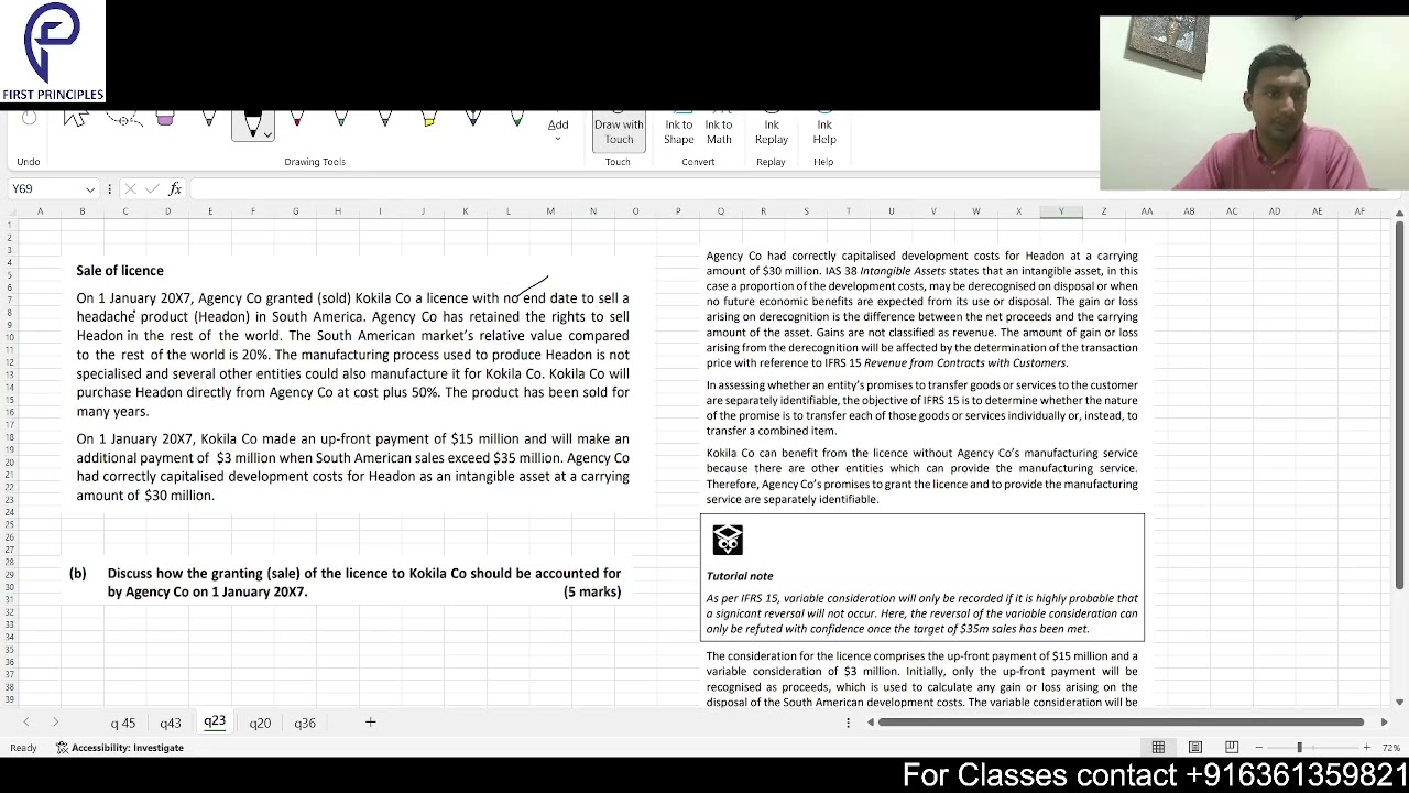 ACCA_IAS 38_Questions