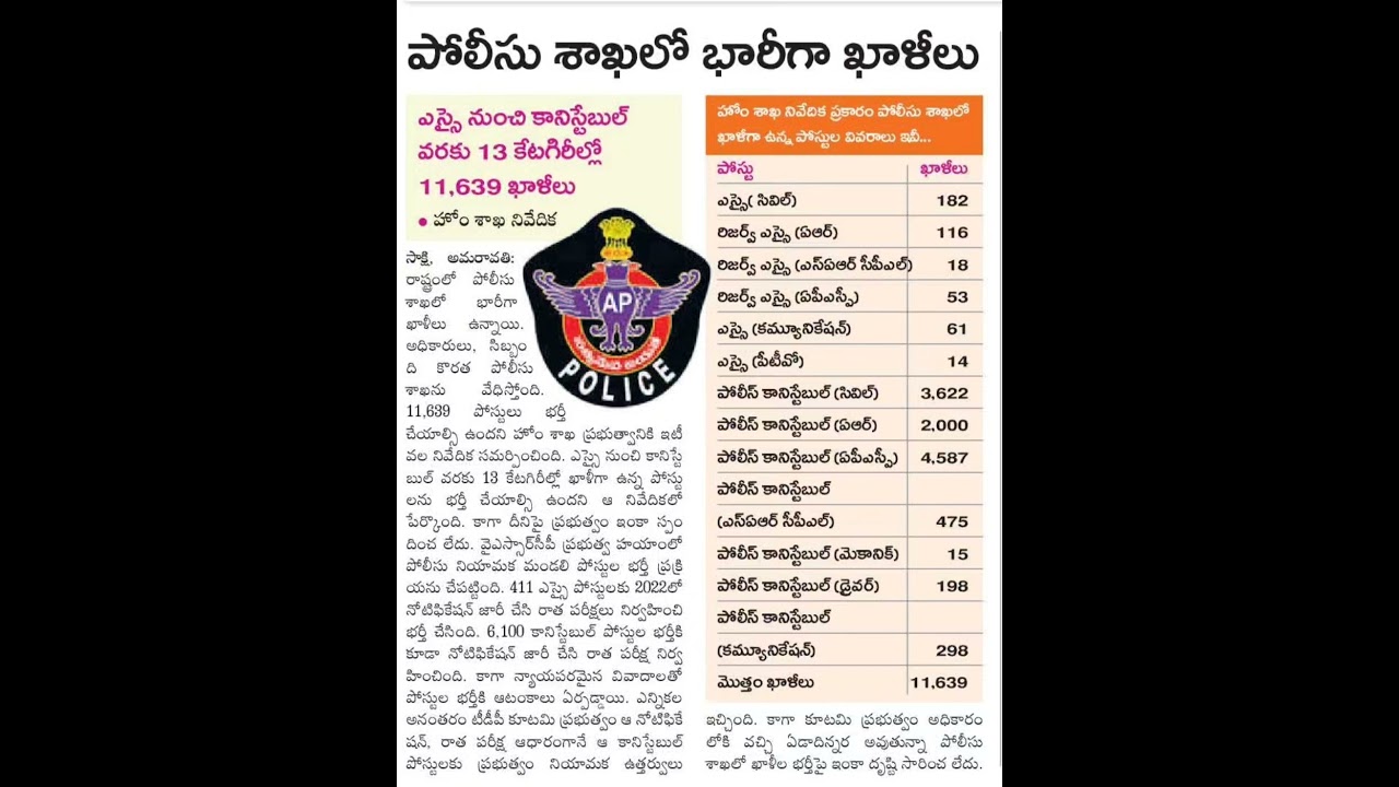 AP SI & Constable Notification 2025 | #apslprb | #appolice