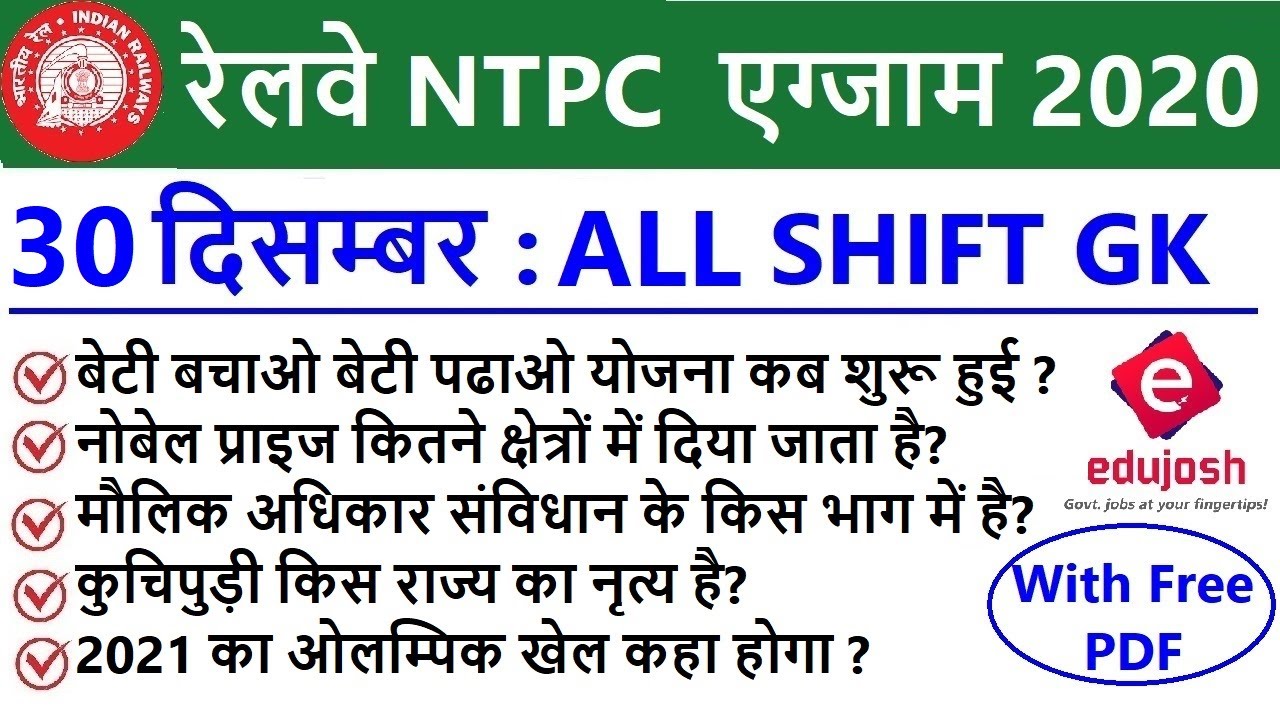 RRB NTPC Exam Analysis 2020 / RRB NTPC 30 December 2020 - ALL Shift Asked Question / RRB Exam Review