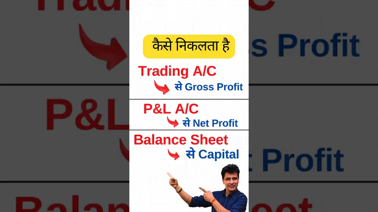 Trading account to Balance sheet #finalaccount #accounting #financialstatement