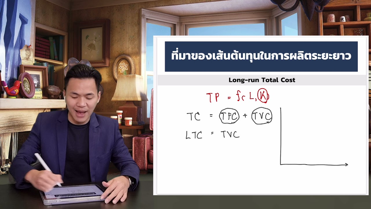ที่มาของเส้นต้นทุนการผลิตในระยะยาว (Long Run Cost) เศรษฐศาสตร์ภาษาคน