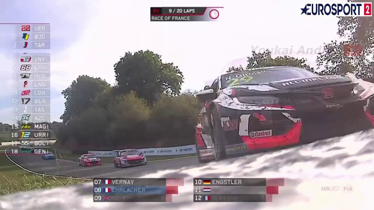 WTCR 2021 Fecha 06 Pau Arnos Francia Carrera 1