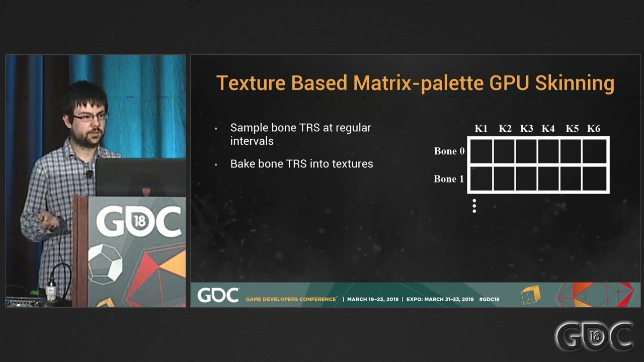 Shading of 'Spellsouls': Achieving AAA Quality on Mobile | GDC 2018