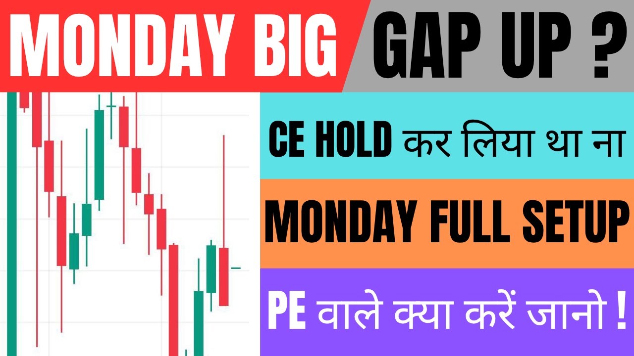Nifty Report For Monday and Banknifty News For 10 August Monday Market Analysis