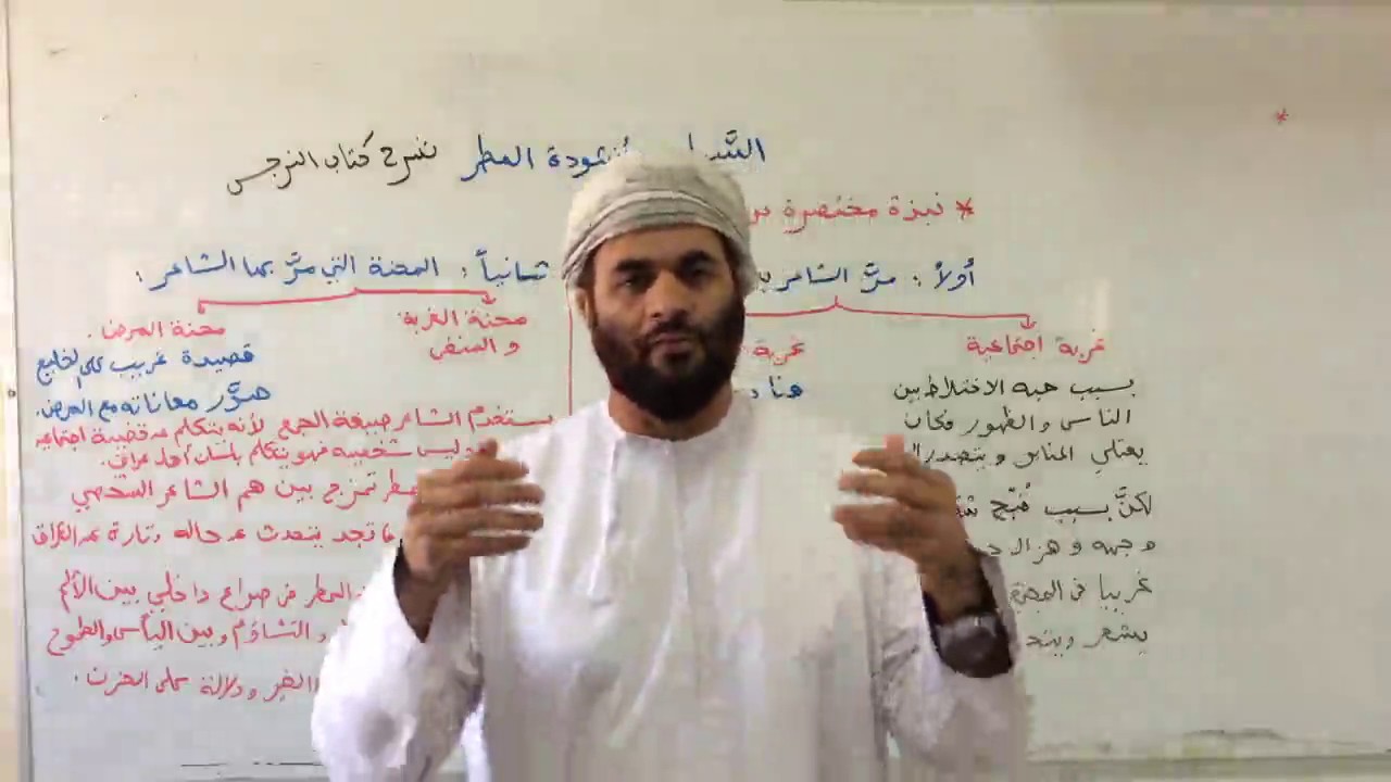 السياب و أنشودة المطر الحلقة الثالثة.