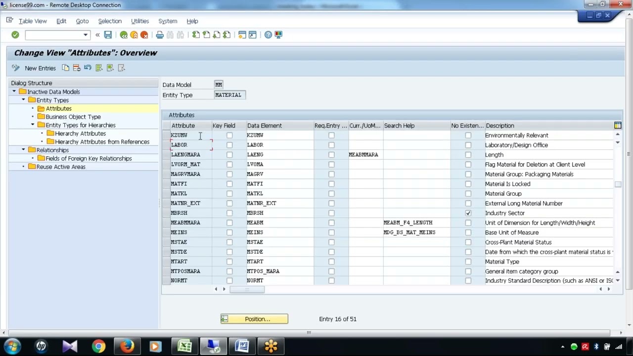 Концепция конфигурации модели данных SAP MDG @SAP MDG