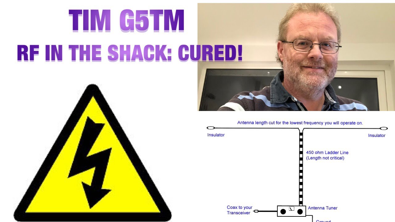 Doublet Antenna: How I Stopped RF In The Shack