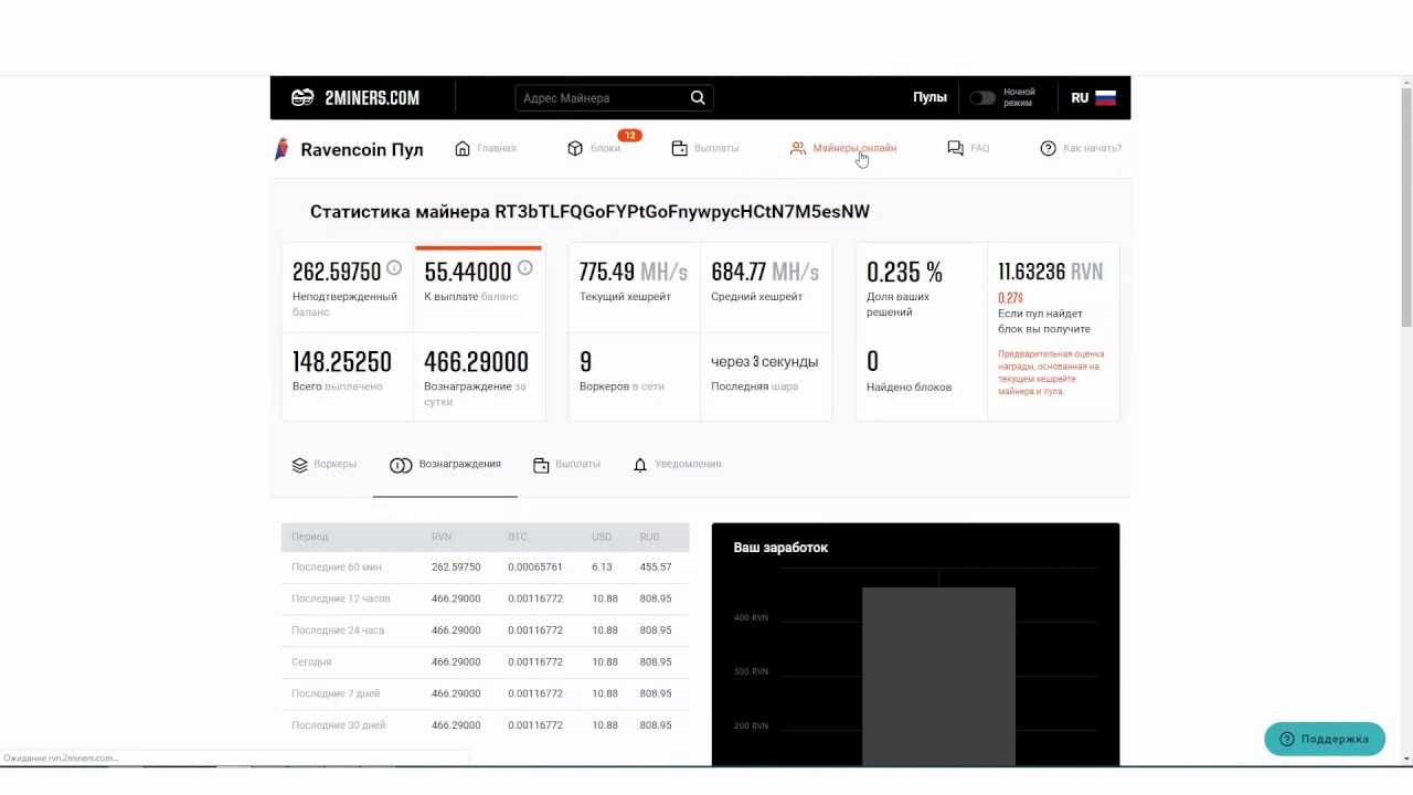 Майнинг Ravencoin (RVN) на KawPoW: профит в 10 раз БОЛЬШЕ, но на долго ли?