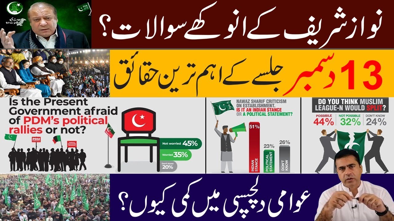Most important facts of 13 December Jalsa | Unique Questions of Nawaz Sharif?  | Imran Khan