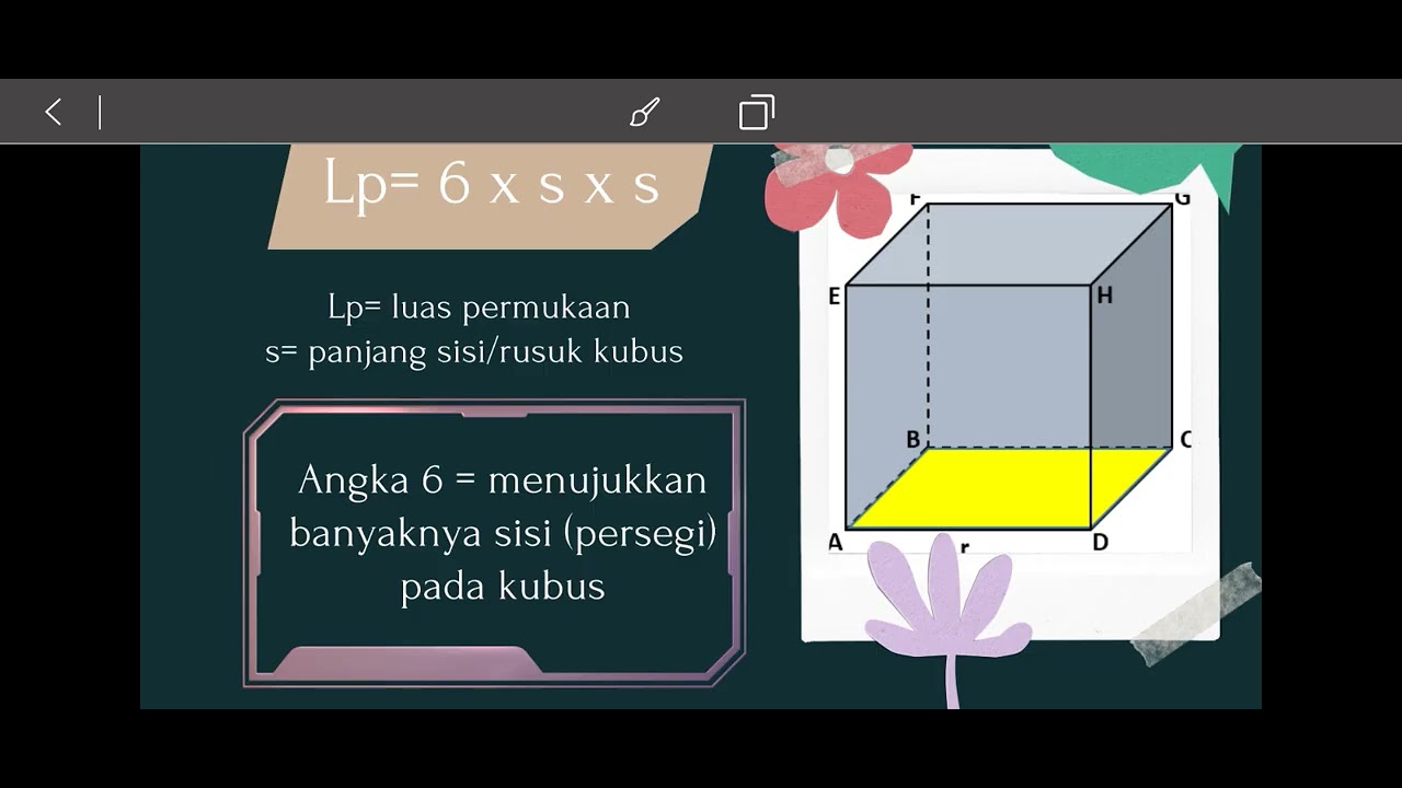 simulasi mtk kelas lanjut_Sri Haryati_201300204