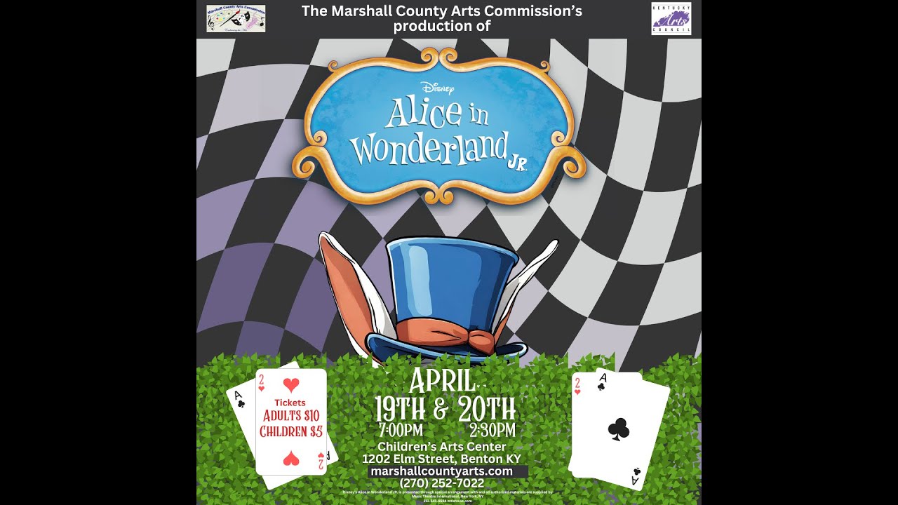 Alice in Wonderland Jr. Spring 2024
