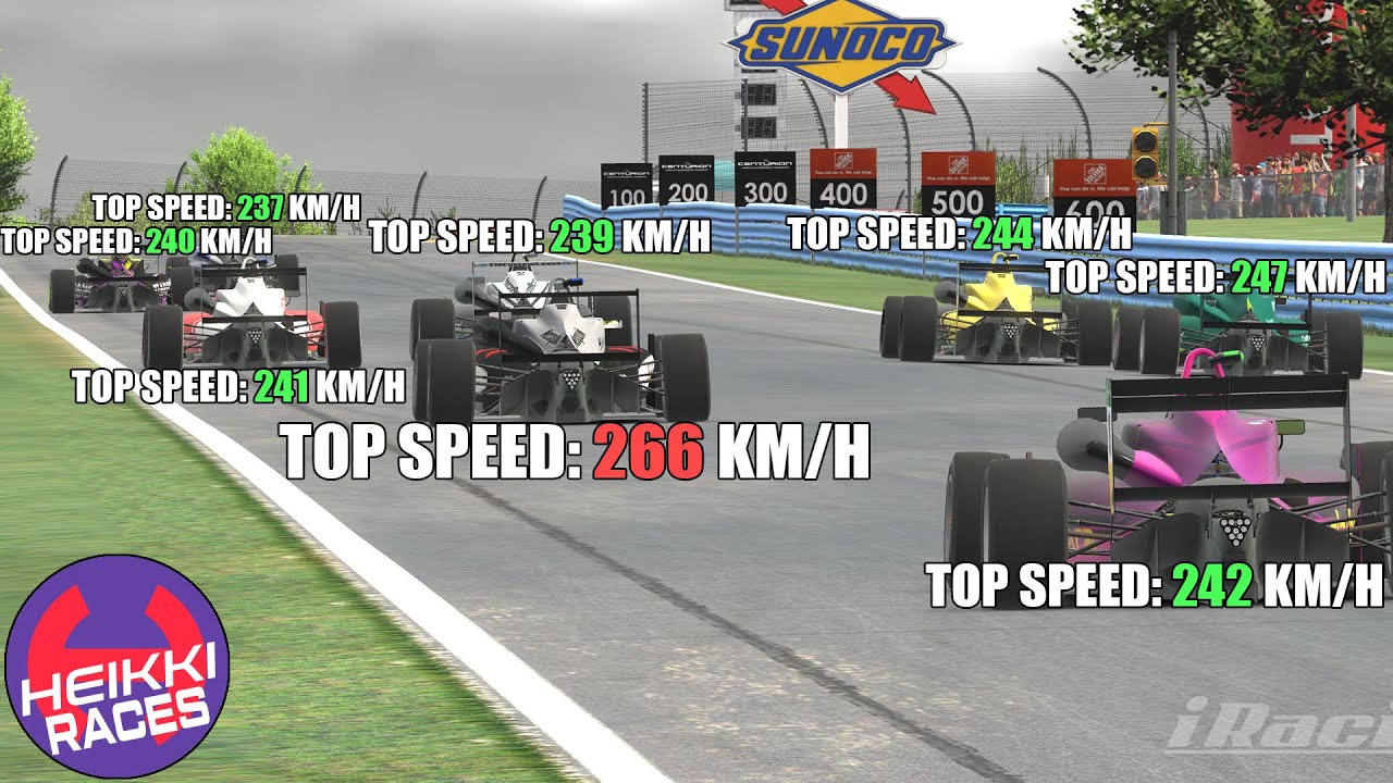Me han dado un misil... incontrolable (iRacing / Watkins Glen / Dallara F3) || Heikki360ES