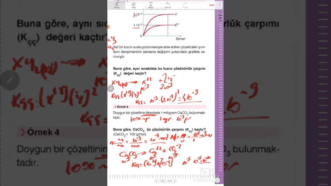 Kçç 1 (çözünürlük  dengesi  1)