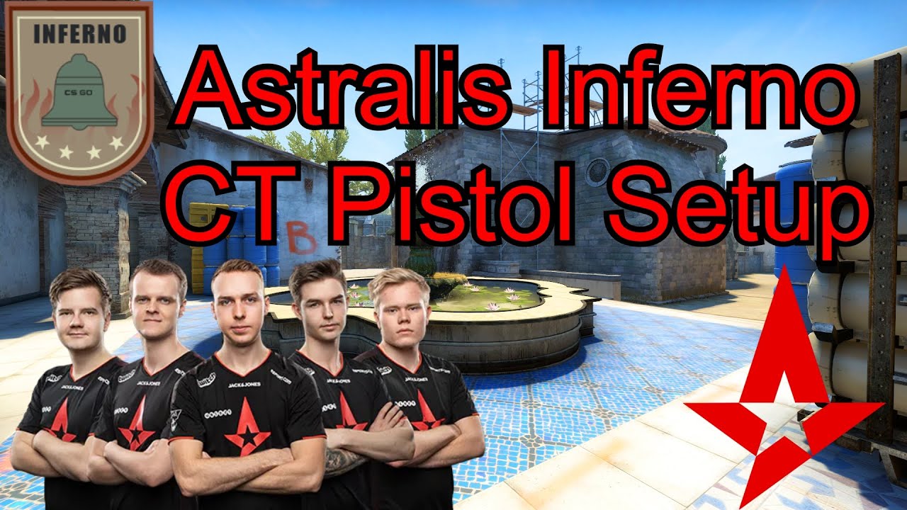 Astralis Inferno CT Pistol Setup vs CR4ZY (CS:GO Strategy Breakdown)