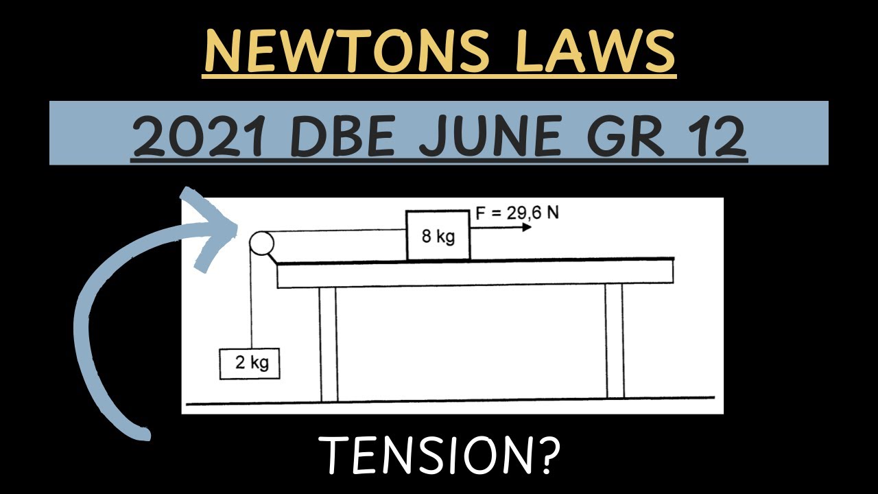 Determining if tension stays the same in this newton's question. Grade 12 Physics | DBE June 2021