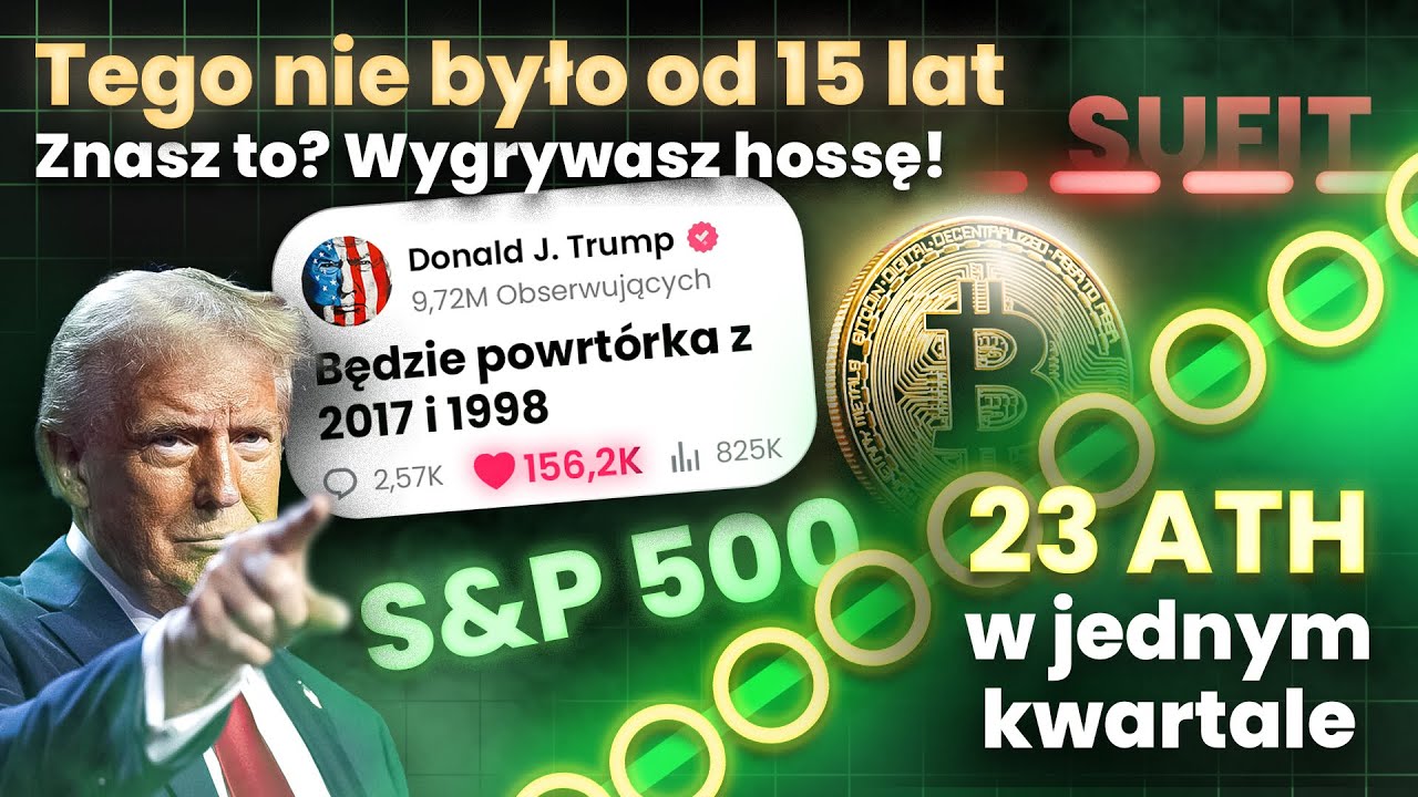 🔥NAJWAŻNIEJSZA ANALIZA!! Te wykresy o BTC jednocześnie CIESZĄ i PRZERAŻAJĄ!