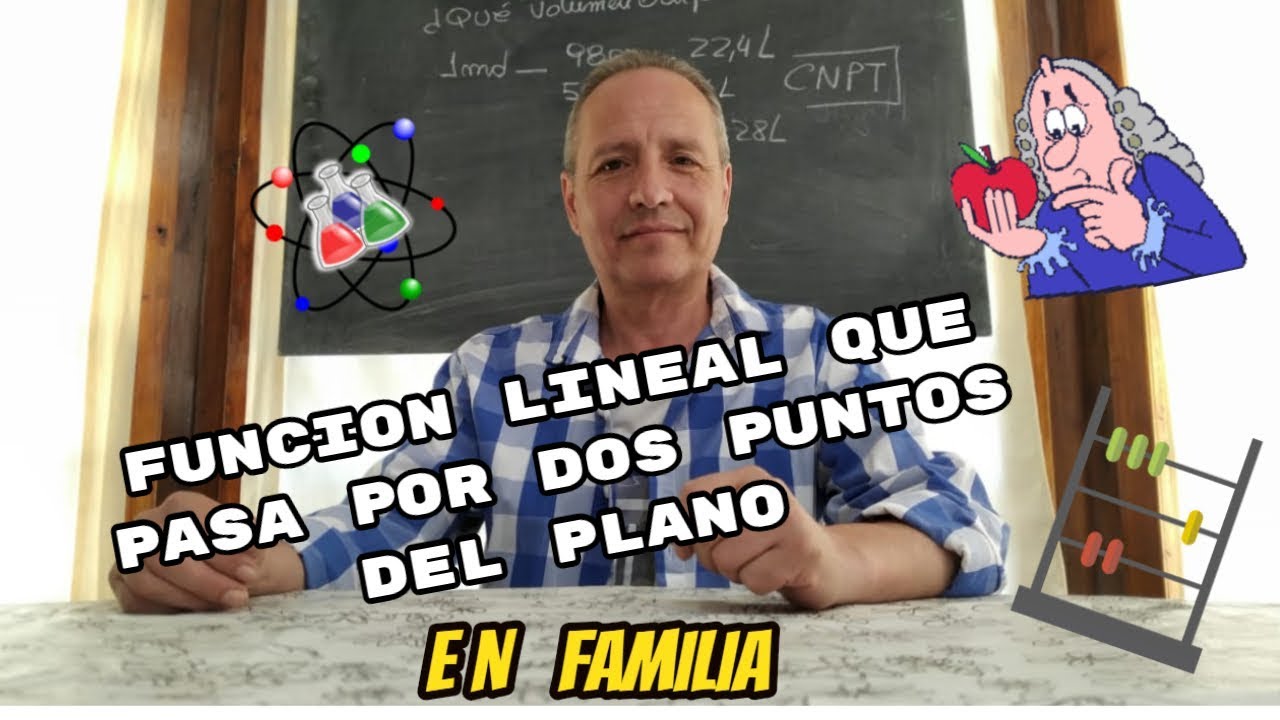 Función lineal, dada por dos puntos del plano