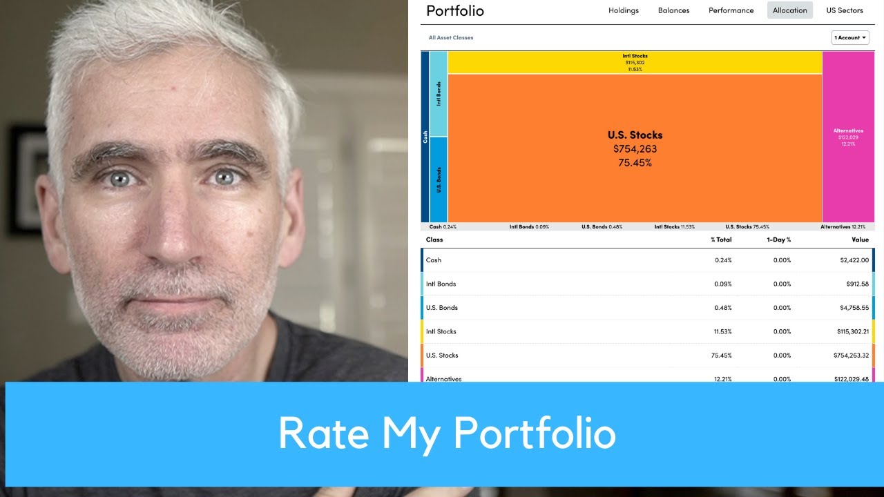 Vanguard LifeStrategy vs Target Date Retirement Funds (Rate My Portfolio)
