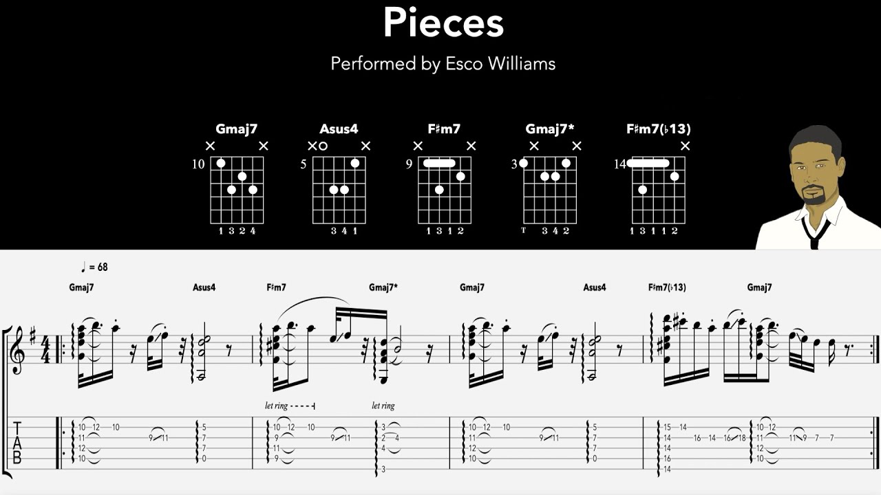 Pieces Guitar Chords - Esco Williams