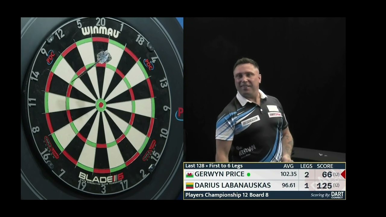 Gerwyn Price vs Darius Labanauskas | Players Championship 12 2025 🎯