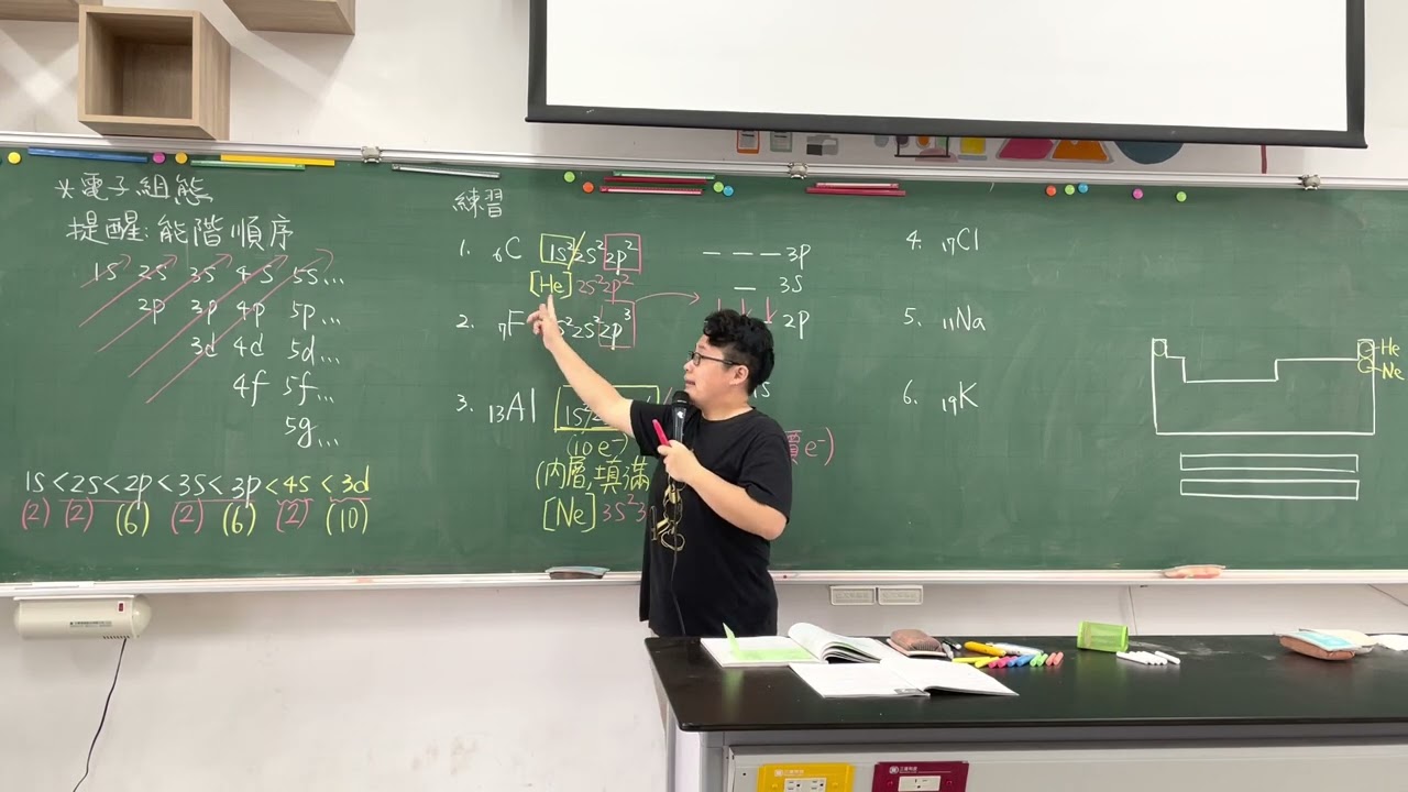 1-4.2電子組態（主族元素）06