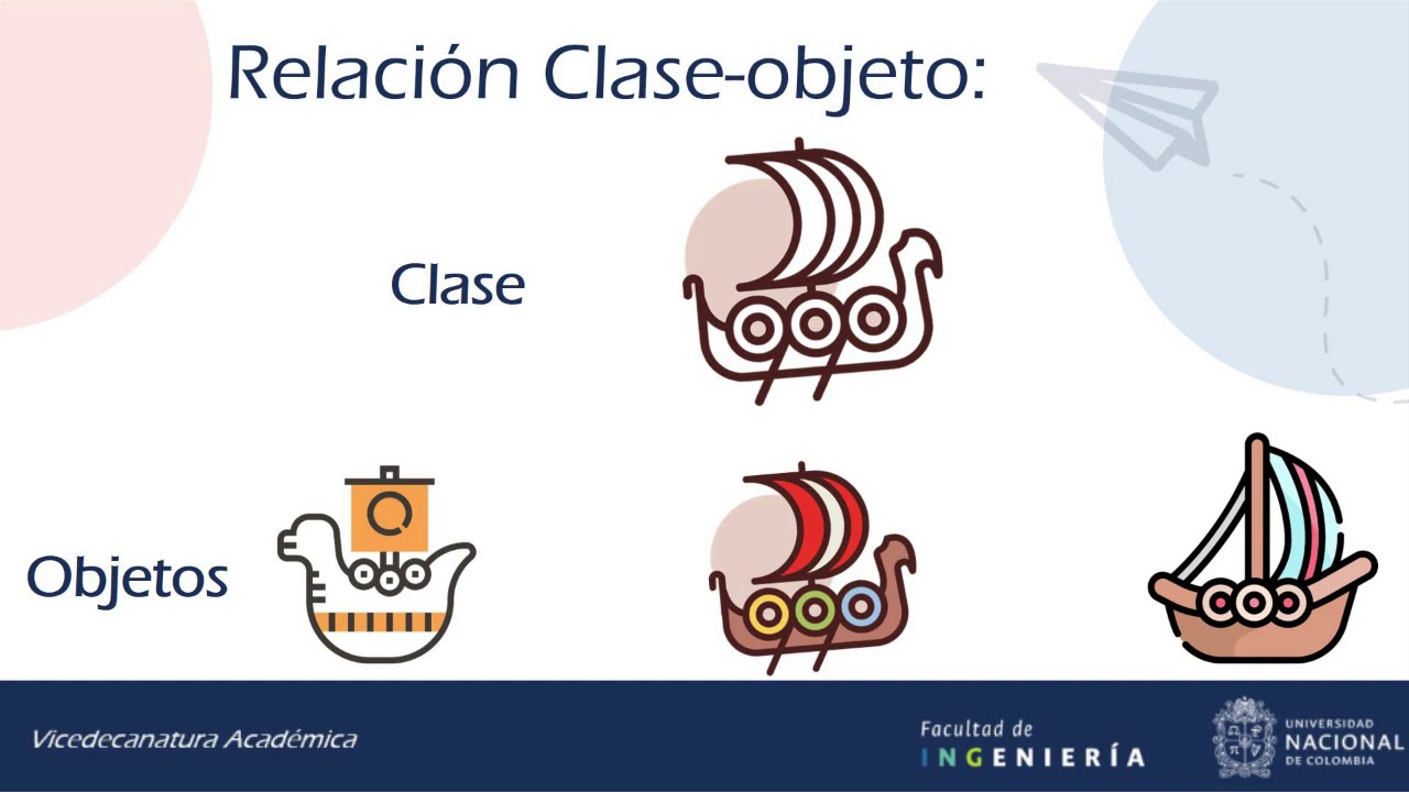 Conceptos básicos de la programación orientada a objetos