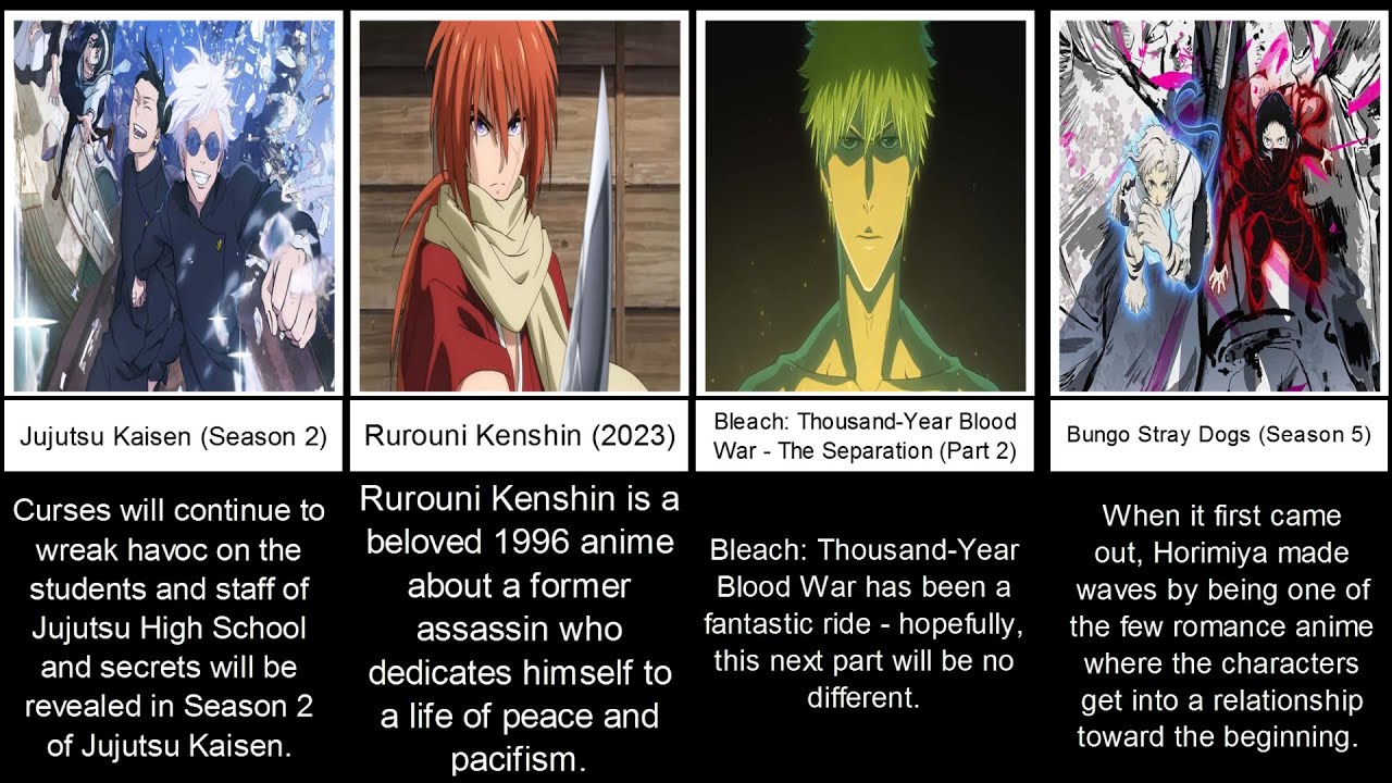 The Most Anticipated Anime of Summer 2023 | Must-Watch Anime of Summer 2023 | Summer Anime Hype
