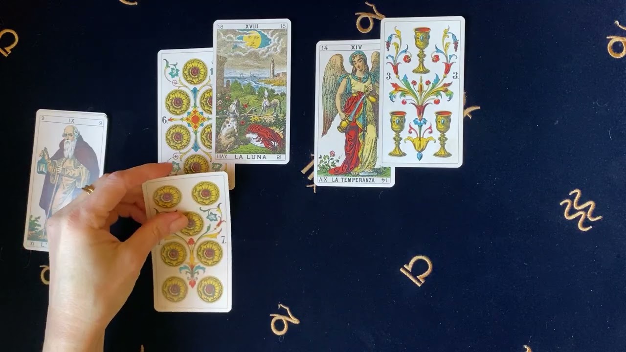 ТЕЛЬЦЫ ♉️ Прогноз на неделю 19.01.26  -  25.01.26