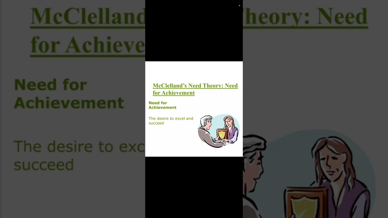Motivational Theories 
