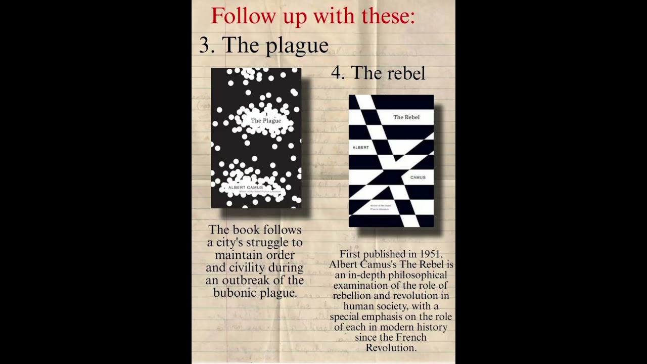 Albert Camus Reading Guide | #albertcamus #existentialism #absurdism #thestranger #therebel #fiction