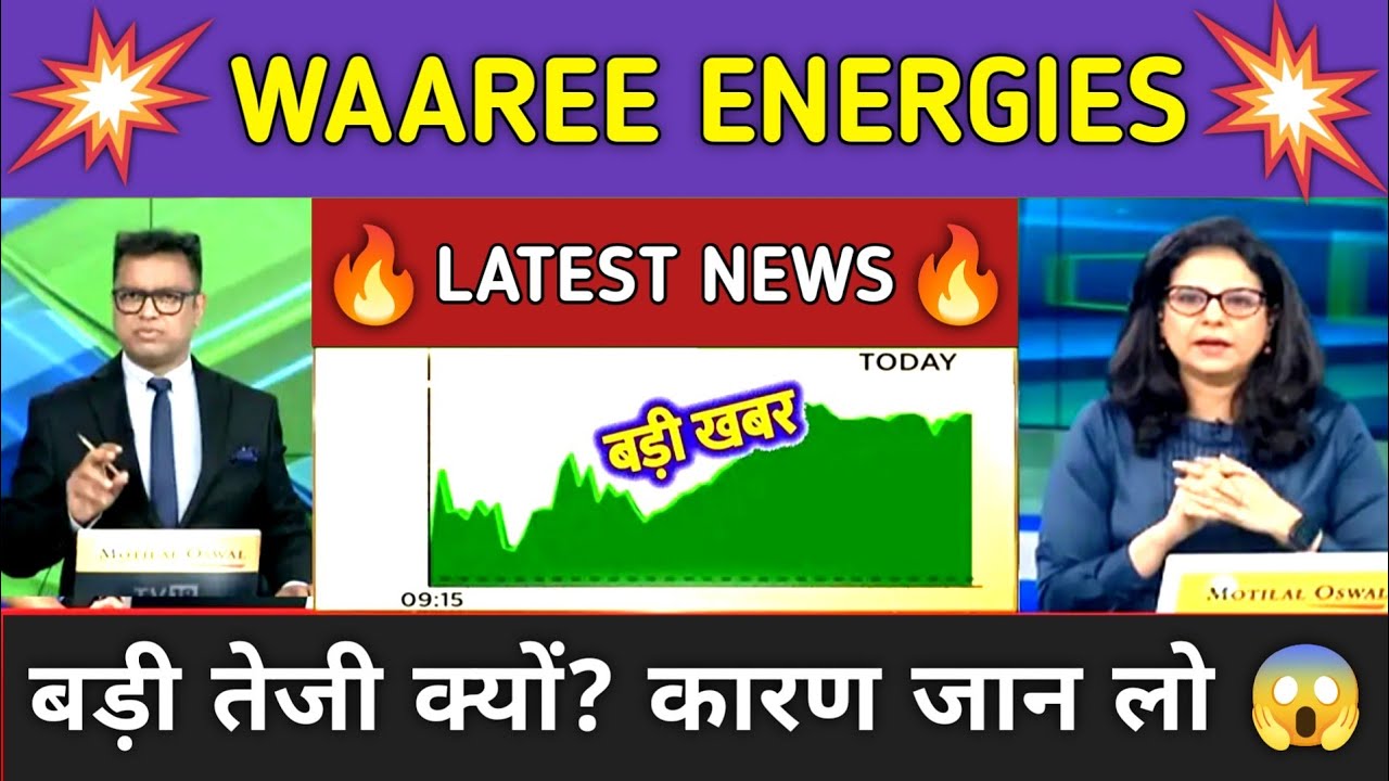 Waaree Energies Stock Latest News ⚫ Waaree Energies Stock News Today ⚫ Stock Market