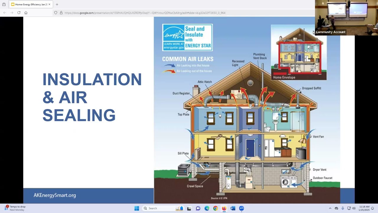 Home Energy Efficiency Presented by REAP at the Homer Energy Fair January 2025