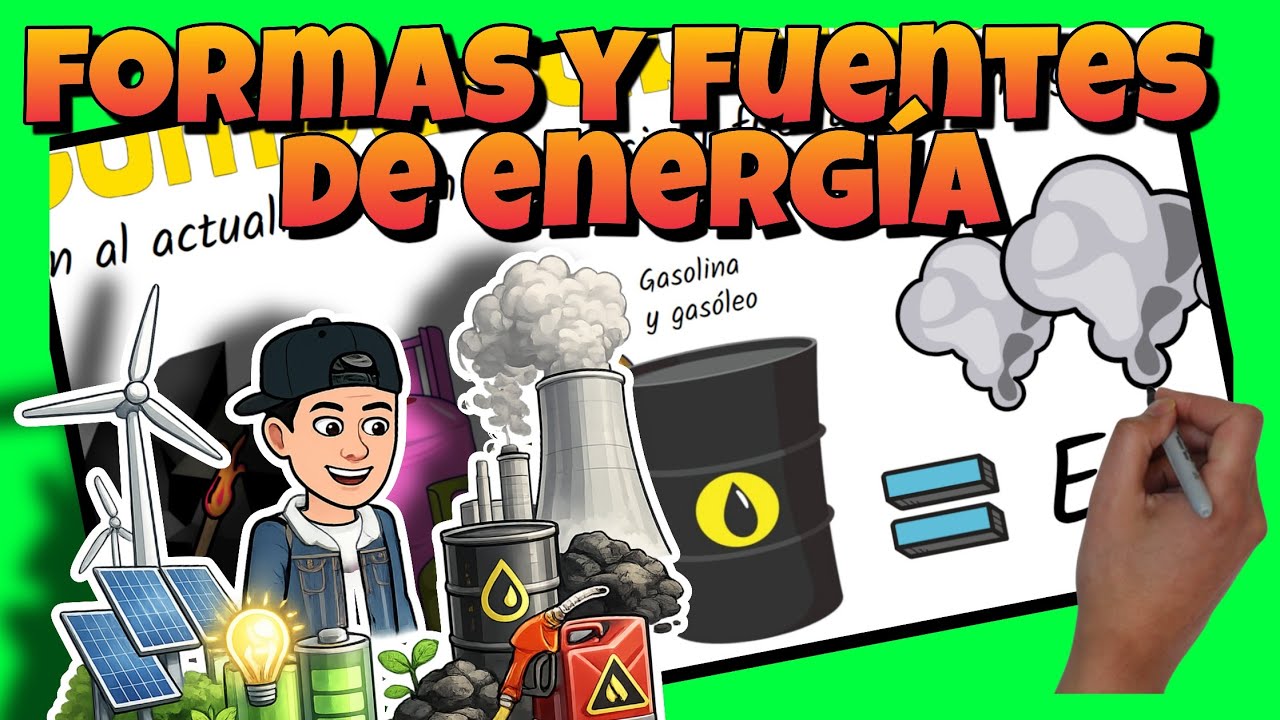 🔌 Las FORMAS y FUENTES de ENERGÍA para NIÑOS de PRIMARIA