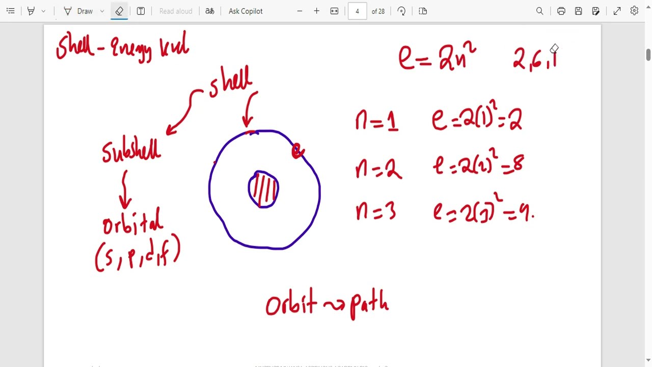 ATOMIC STRUCTURE AND WATER PROPERTIES|| EXAM QUESTIONS|| UNZA BIO1400