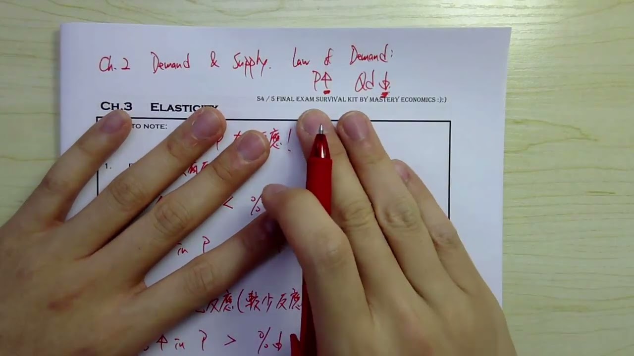 1. 中四五大考精讀救生包 (需求的價格彈性) S4/5 Final Exam Survival Kit Price Elasticity of Demand