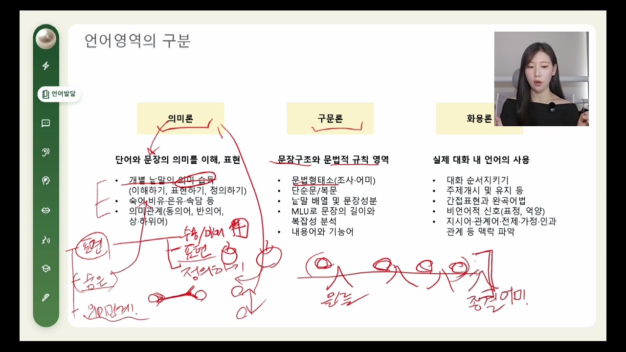 언어재활사 국가고시 | 언어발달장애 2강 | 언어영역의 구분 (의미론, 구문론, 화용론)