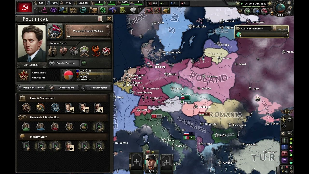 Red Militia Only Austria (part 3)