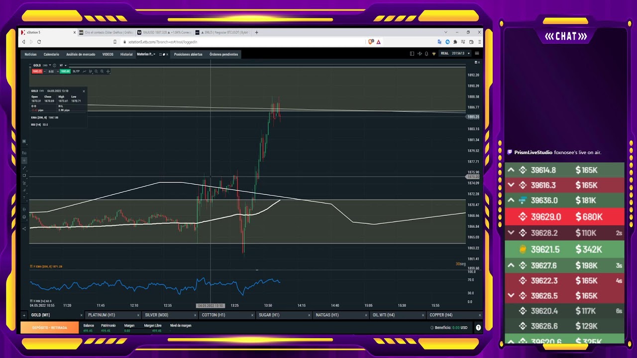 Crpyo FX- Futures - Stocks