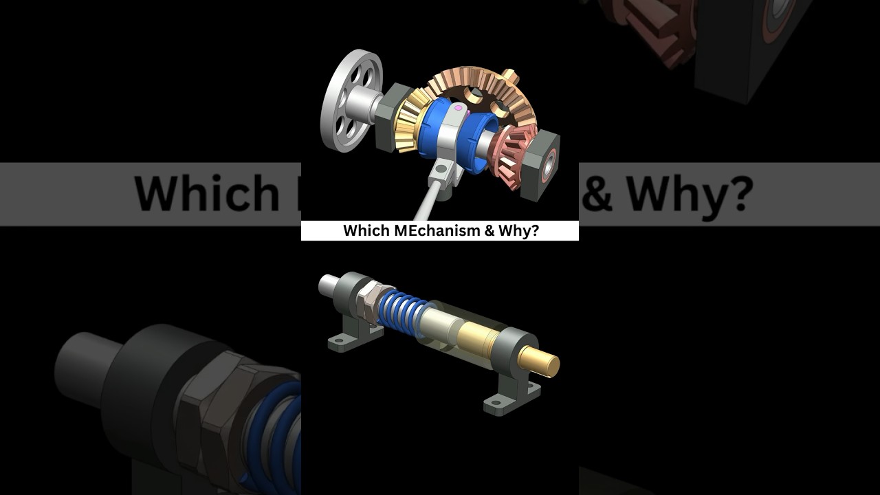 Clutch, How does it work!