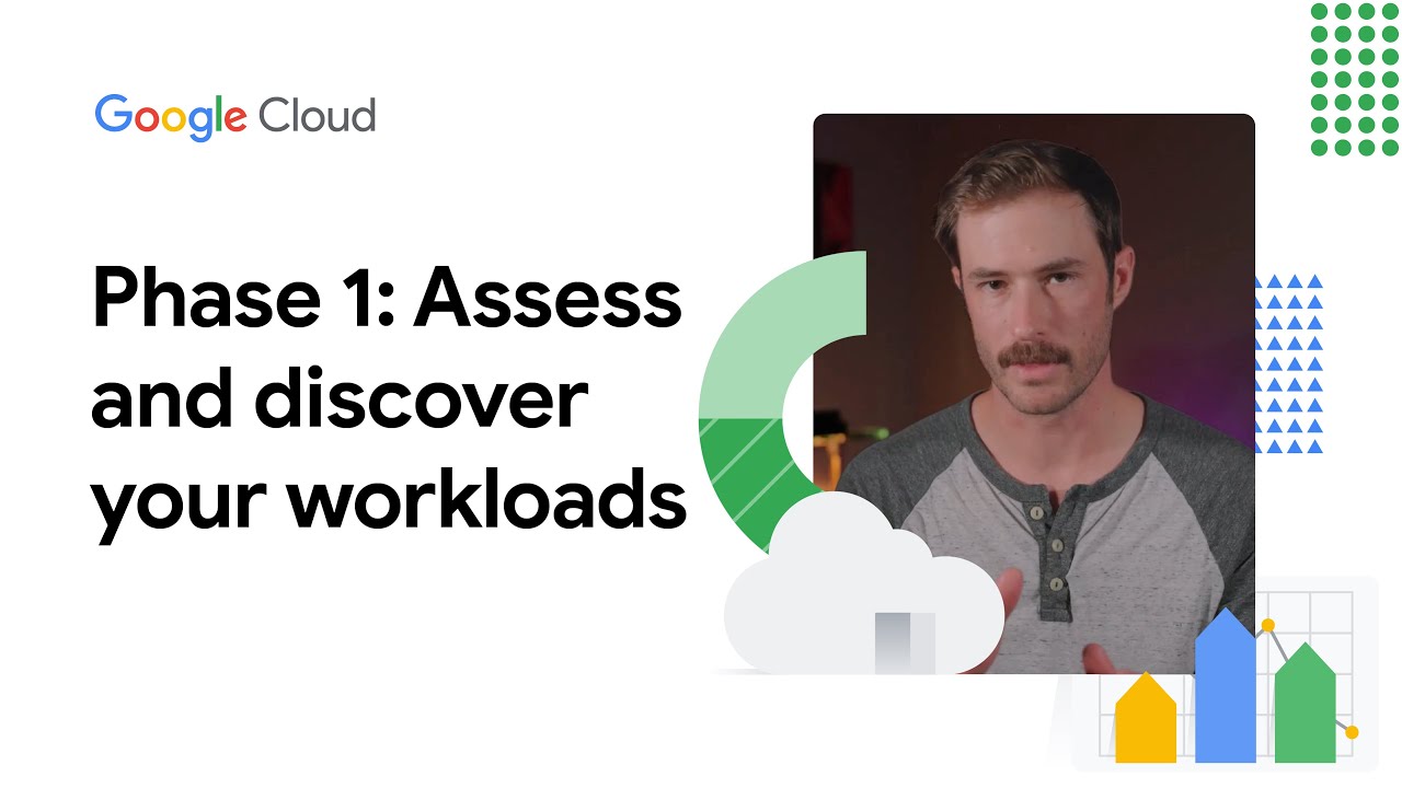 Переход на Google Cloud: оценка и анализ рабочих нагрузок.